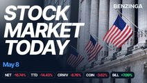 dow jones today